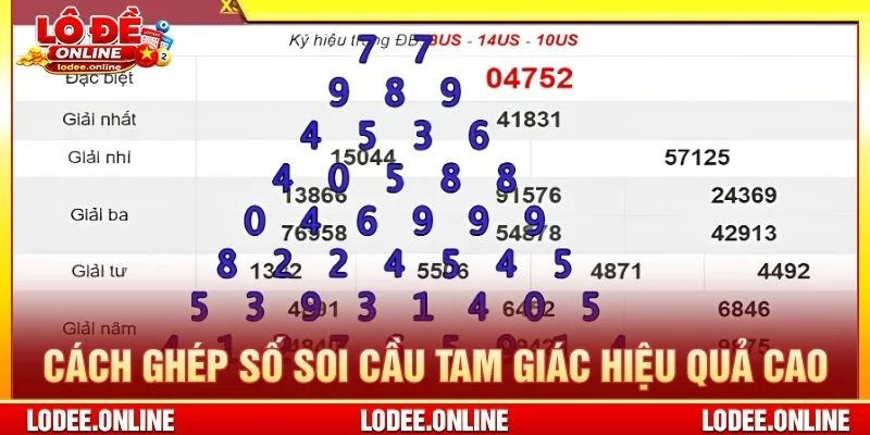 Cách ghép số soi cầu tam giác hiệu quả cao